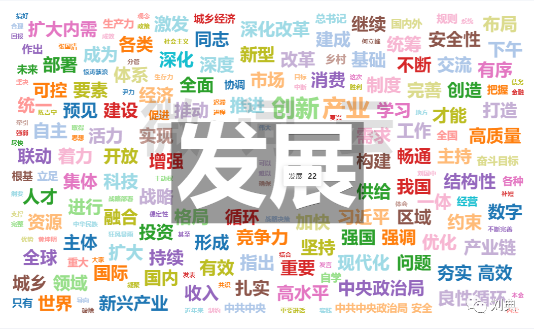 科技冷战前夜，本次政治局集体学习透露了什么信息？