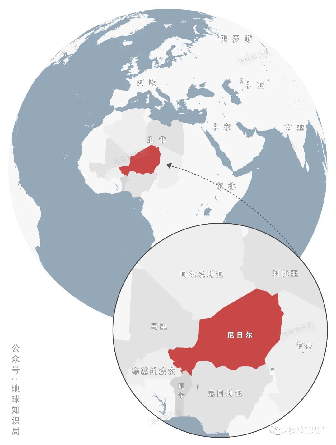 被当做耗材一样榨干的国家