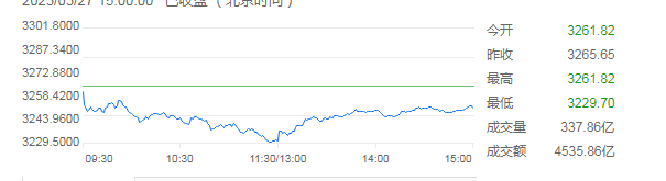 夏天到了，马云也想回来吃龙虾了