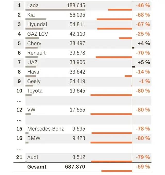 为什么我们一定要坚持中俄联合抗美？