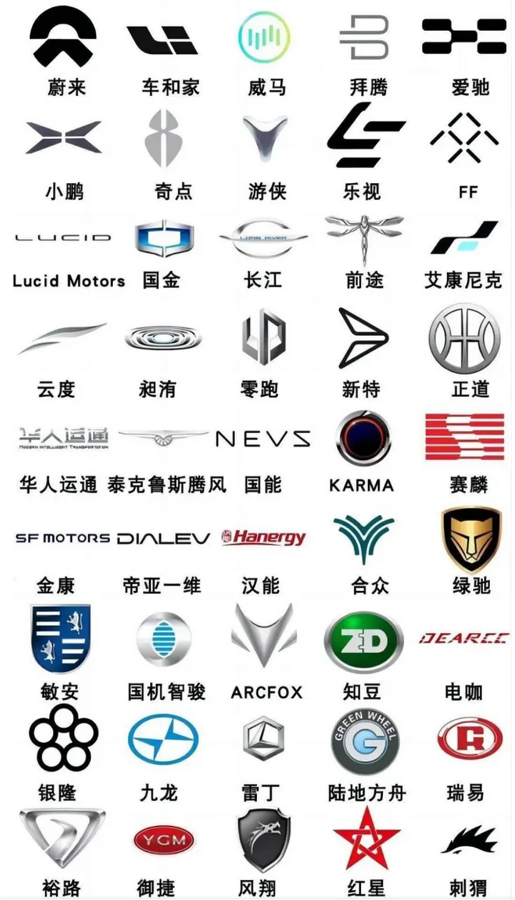 降价潮全面席卷，中国汽车产业最残酷的价格战打响了！