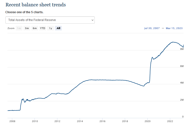 杨风：瑞士信贷被收购还没完，美欧金融业 火烧连环船