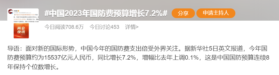 全球军费暴涨！中国军费只增长7.2%，会不会太少了？