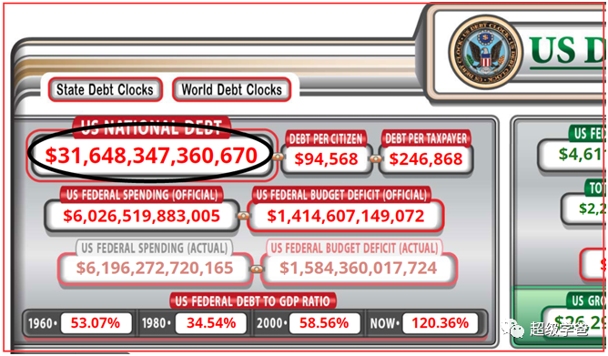 中美比拼，与中华民族的传统技能——熬鹰