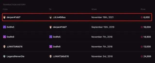 彻底崩了！暴跌近90%，知名歌手亏惨？