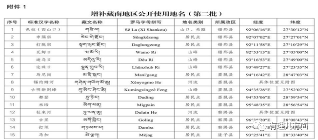 这里是藏南，中国的藏南！