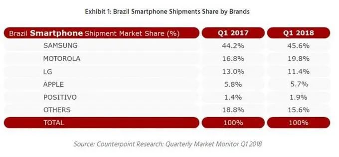 从乌克兰制裁小米，开始联想......