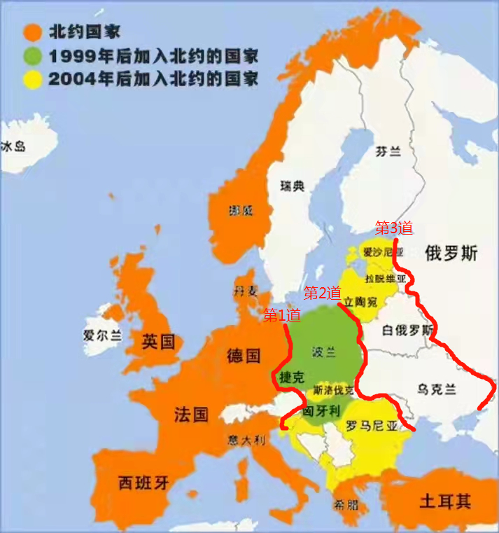 第六轮东扩开启，俄罗斯1340公里国境线已被架上北约大炮