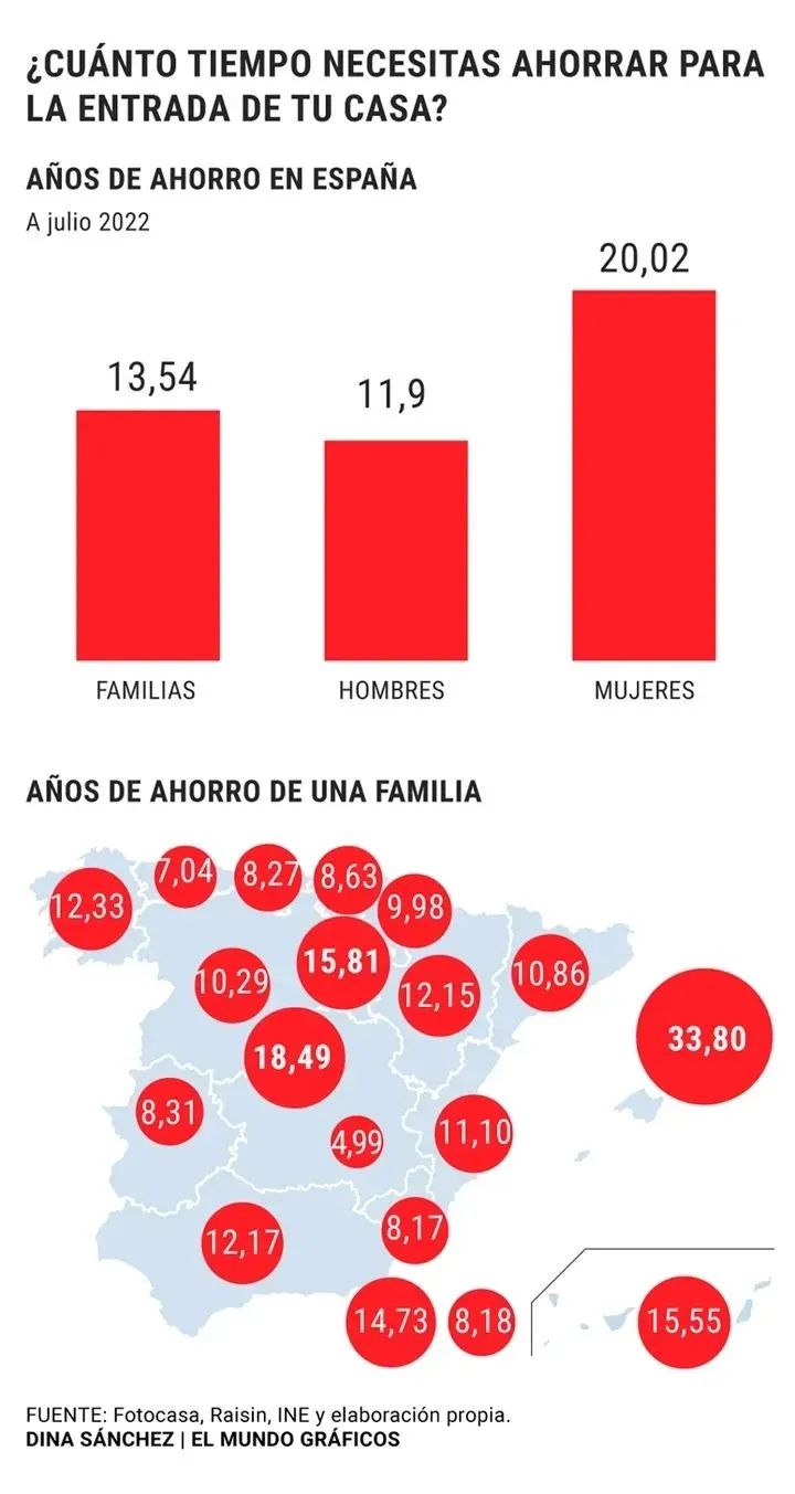 华人房子被吉普赛人抢占，西方“占房运动”有多离谱？