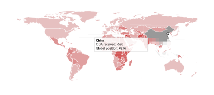 一觉醒来，中国成发达国家了？