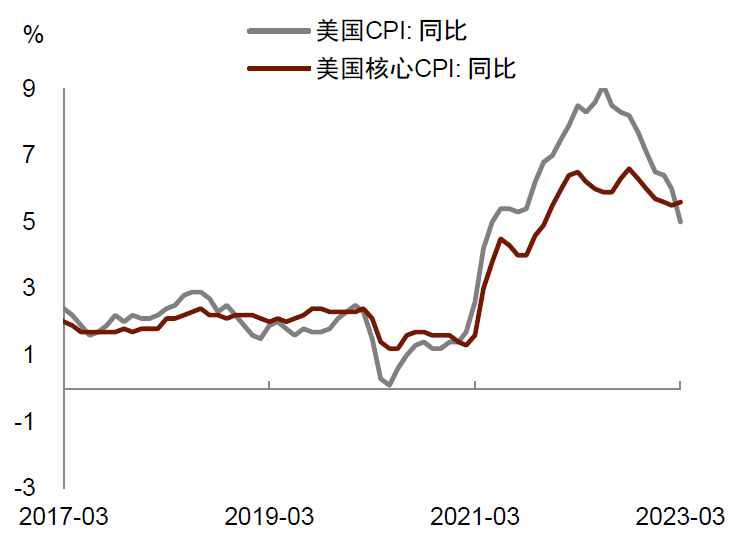 美元快破100：暗示了什么？