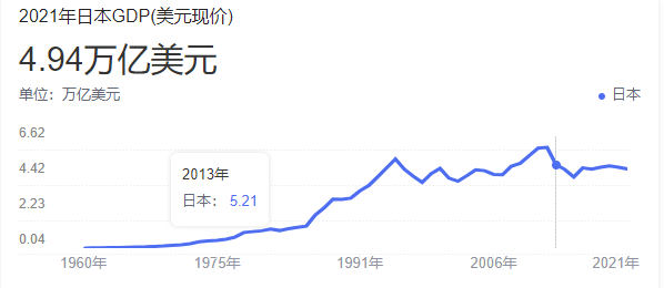 今天，首相遇刺，背后的事不简单