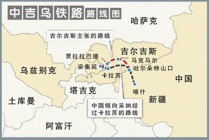 打通中亚，对中国经济意味着什么？