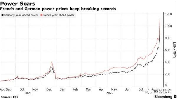 德国这次吃了暗亏