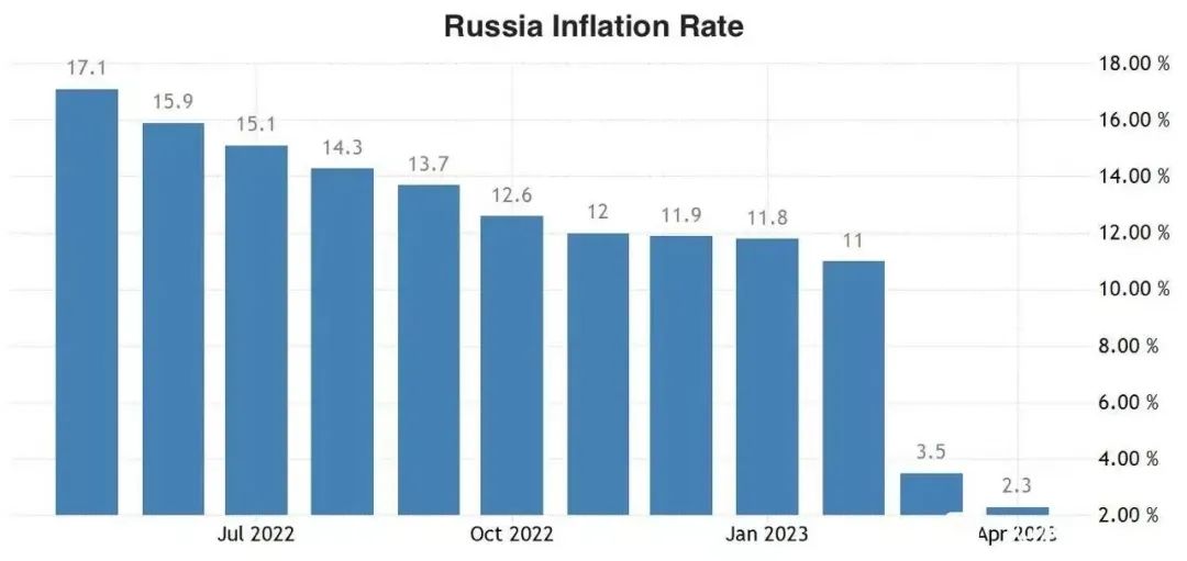 中俄合作升级，中国在日本海迎来出海口，美日韩气疯了！