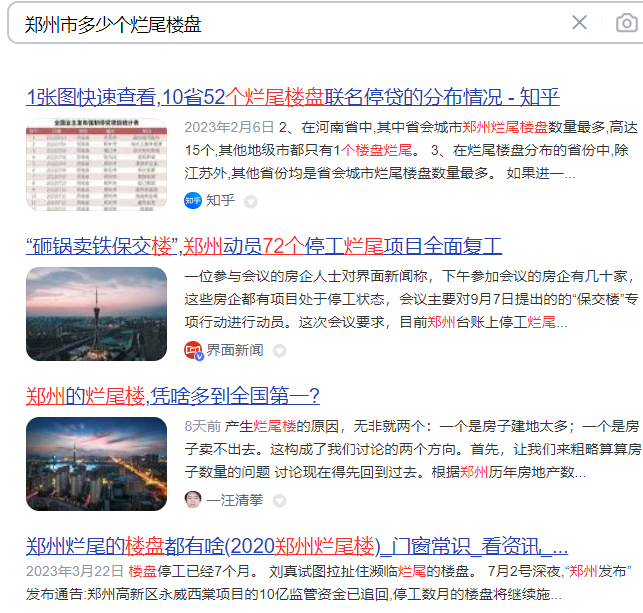 繁华似火的越南楼市，极短时间内超1200个楼盘烂尾