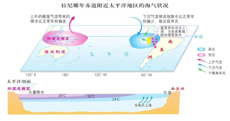 今年端午40℃？这种“鬼天气”是怎么回事儿？