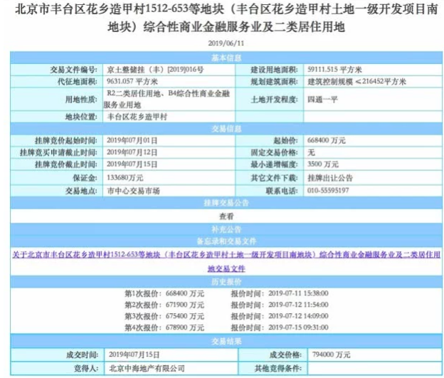 弯道超车的越南，为什么房地产会全面崩溃？