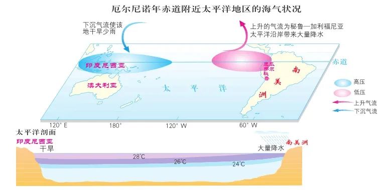 今年端午40℃？这种“鬼天气”是怎么回事儿？