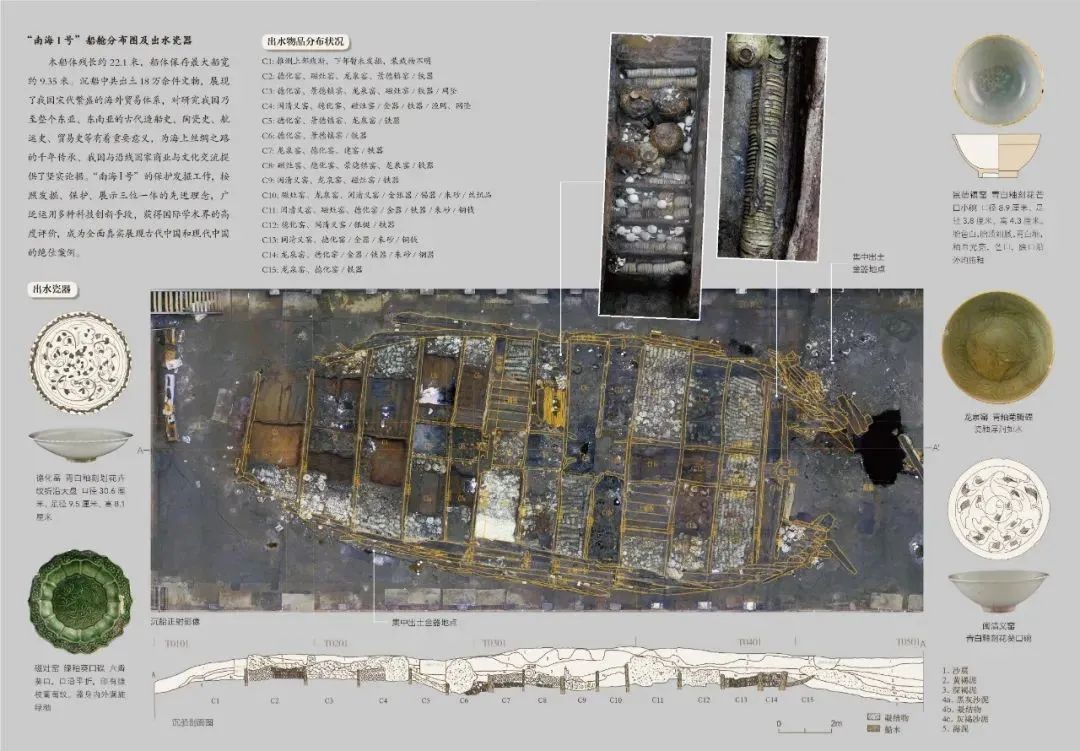 用33米长、14米宽的大箱子，把沉船一次性捞上来……