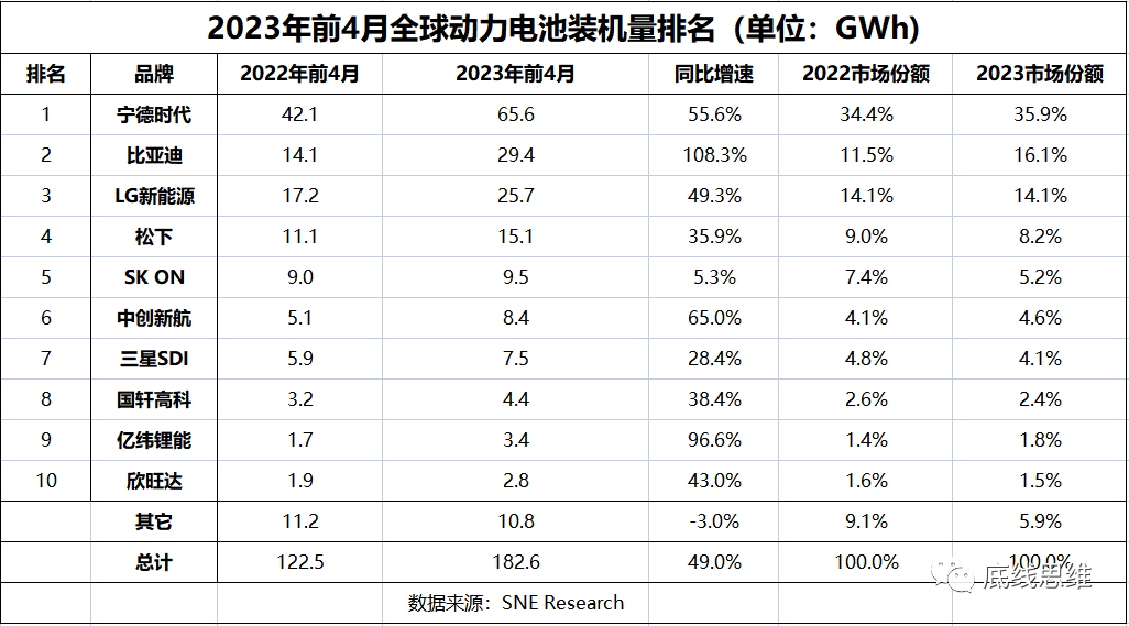 震撼来了！欧洲汽车市场如何迎接中国新能源冲击？