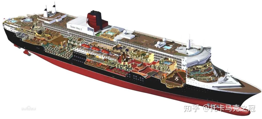 为什么中国首艘大型豪华邮轮爱达·魔都号的出坞是一次辉煌的伟大胜利？