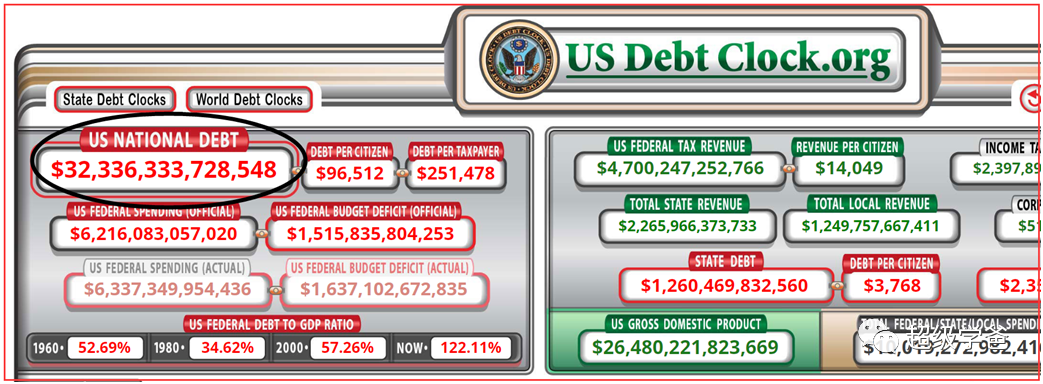 耶伦访华，一场伪鸽派上门骗钱的政治秀