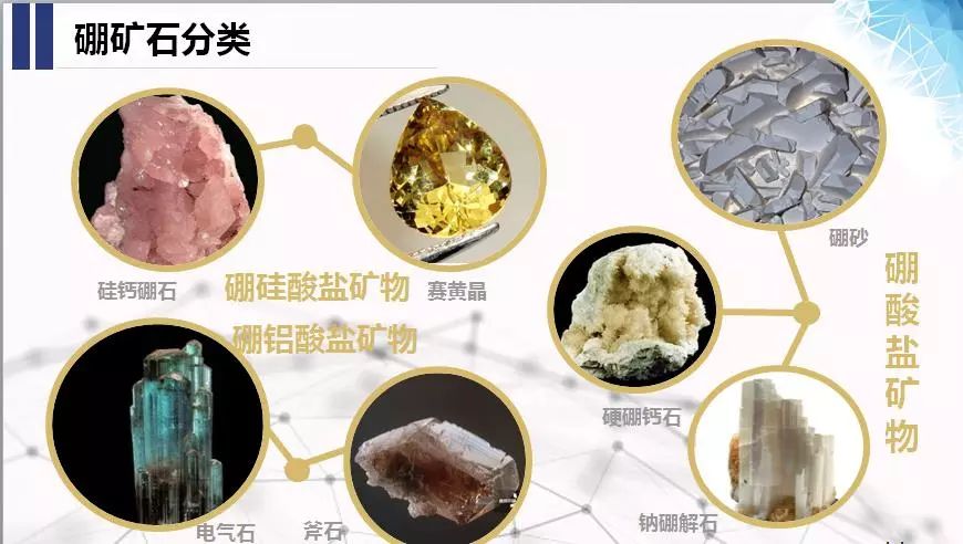 欧盟称多达64种“战略依赖”产品来自中国！其中矿产品占11%，何谈脱钩！