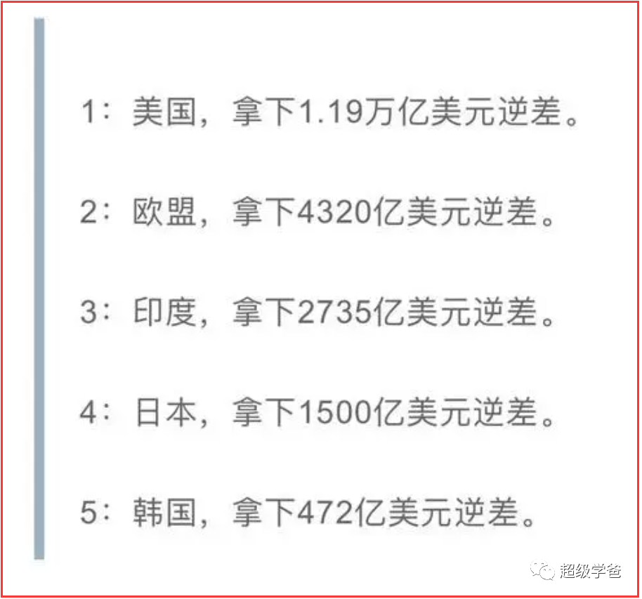 耶伦访华，一场伪鸽派上门骗钱的政治秀