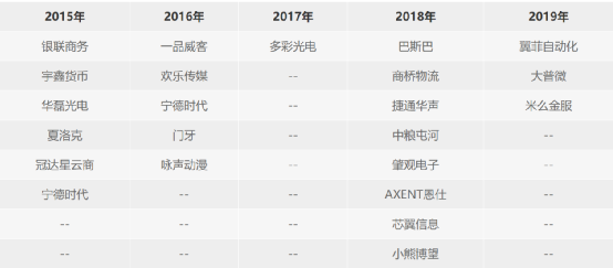 14亿中国人，为何撑不起一个国民服饰品牌？