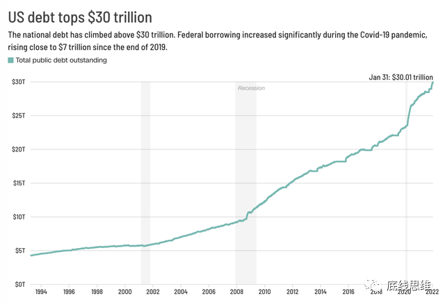 耶伦不只来要钱，还想证明中国为什么该打钱
