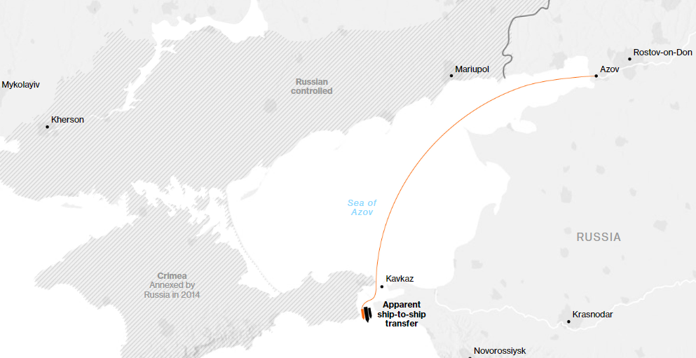 普京的“儿子”，要像小拜登一样栽在乌克兰？