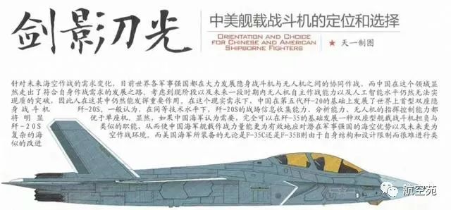 向世界宣布！中国将搞双座歼35，全球首款五代半舰载机，上福建舰