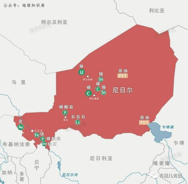 从尼日尔政变我中我们看到了什么？