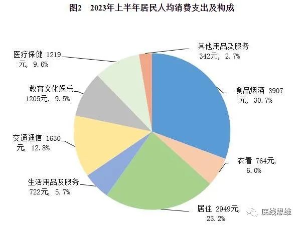 陈经：很多人觉得消费拉不动经济，那是没看到中国震撼全球的生产力