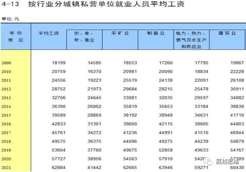 陈经：很多人觉得消费拉不动经济，那是没看到中国震撼全球的生产力