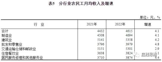 陈经：很多人觉得消费拉不动经济，那是没看到中国震撼全球的生产力