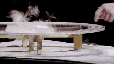 常温超导，谨慎悲观——咱们还是讨论下中国男足夺冠吧