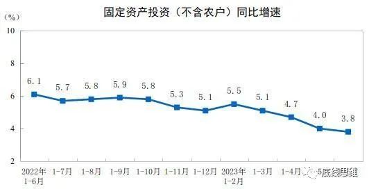 陈经：很多人觉得消费拉不动经济，那是没看到中国震撼全球的生产力