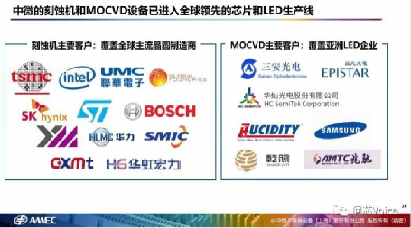 这家帮华为的半导体设备公司，为啥得到美国的“支持”？