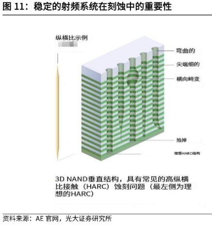 这家帮华为的半导体设备公司，为啥得到美国的“支持”？