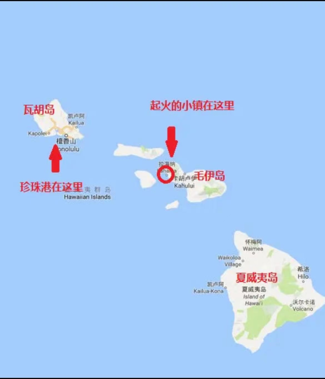 时代的一粒灰，落在了夏威夷人的身上