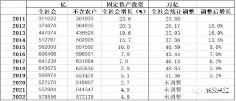 陈经：很多人觉得消费拉不动经济，那是没看到中国震撼全球的生产力