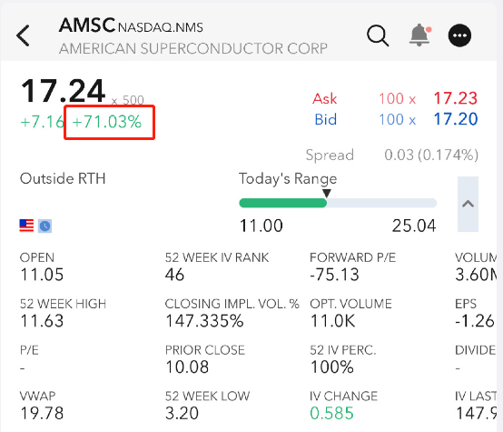 中美俄实验室同日复现常温超导晶体，美国超导股票盘前暴涨140%