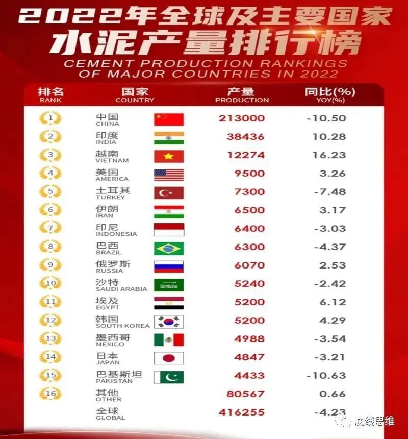 陈经：很多人觉得消费拉不动经济，那是没看到中国震撼全球的生产力