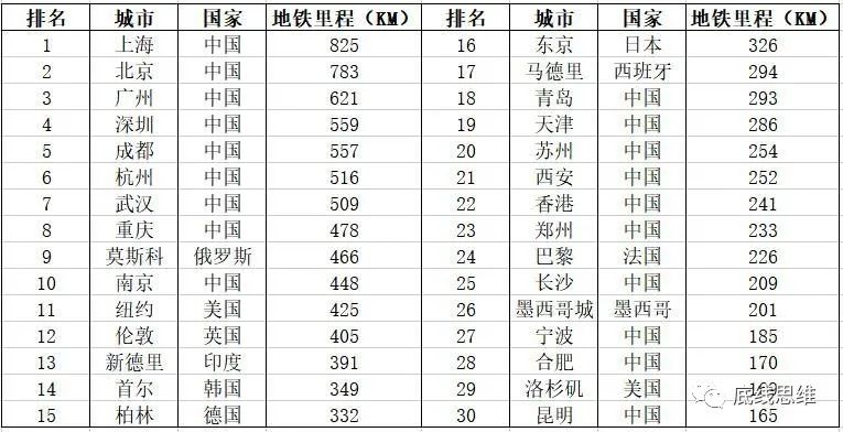 陈经：很多人觉得消费拉不动经济，那是没看到中国震撼全球的生产力