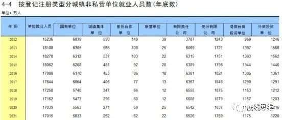 陈经：很多人觉得消费拉不动经济，那是没看到中国震撼全球的生产力