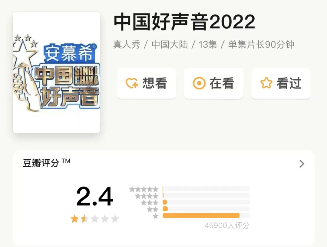 硬扛9天，终于停播！《中国好声音》，资本败给口碑