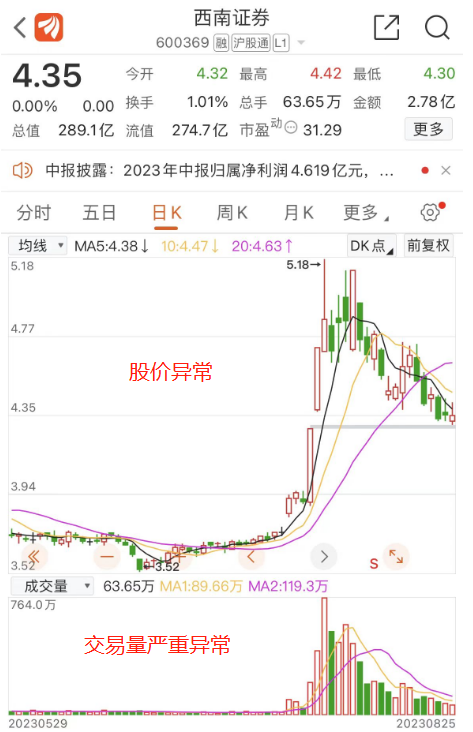 银行股暴涨50%，仅仅只是这波牛市的起手式