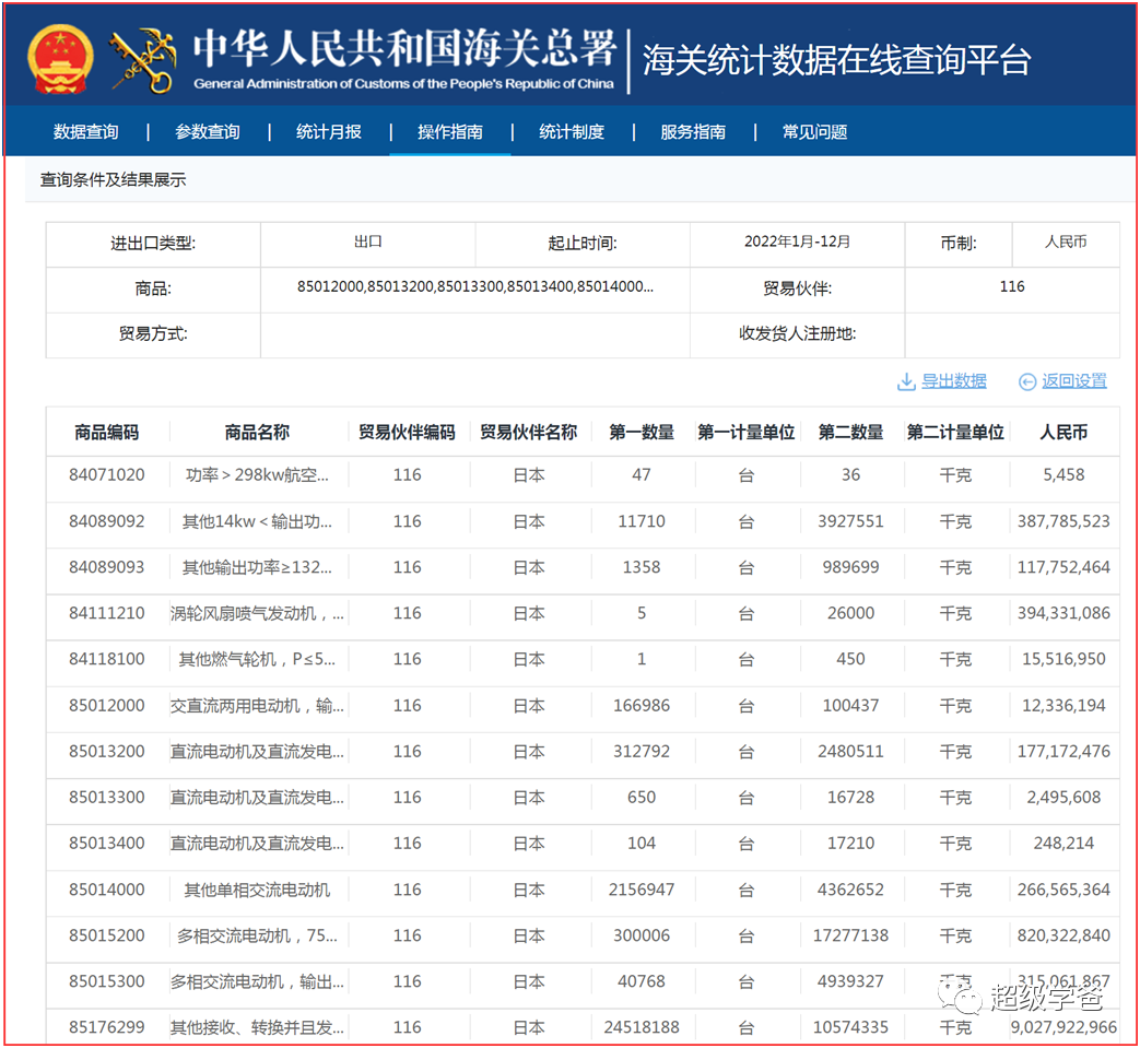 谁疼谁知道！中国限制无人机相关产品出口，真相令人震惊
